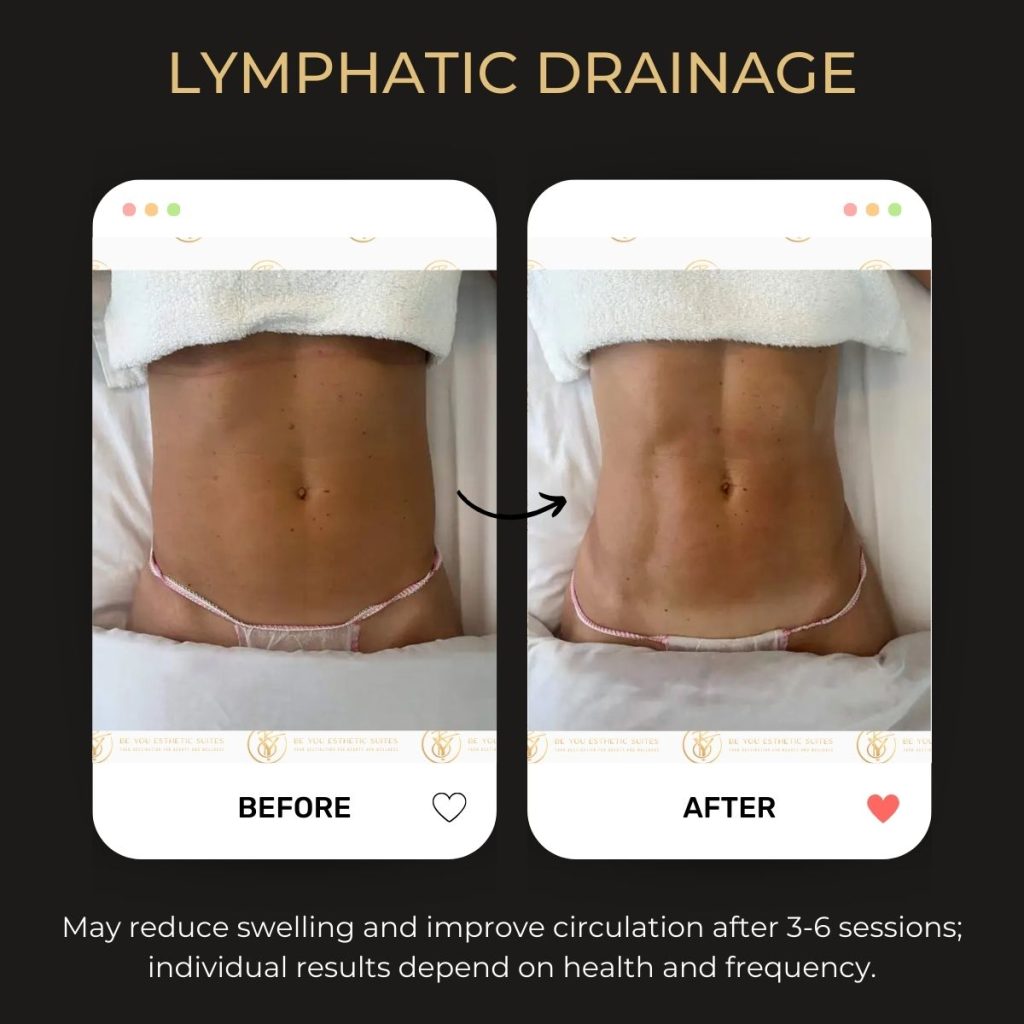 Post-surgical recovery, optimal healing, recovery treatments, aesthetic treatments in Brooklyn, Be You Esthetic Suites is the top rated Med spa in Brooklyn. Offering clients the best aesthetic treatments near Park Slope, including Semaglutide in Brooklyn, weight loss treatments in Brooklyn, facial treatments in Brooklyn, Brooklyn body sculpting, Chemical peels in brooklyn, Brooklyn botox treatments, affordable brooklyn med spa, lymphatic drainage massage in Brooklyn, non invasive treatments in Brooklyn.