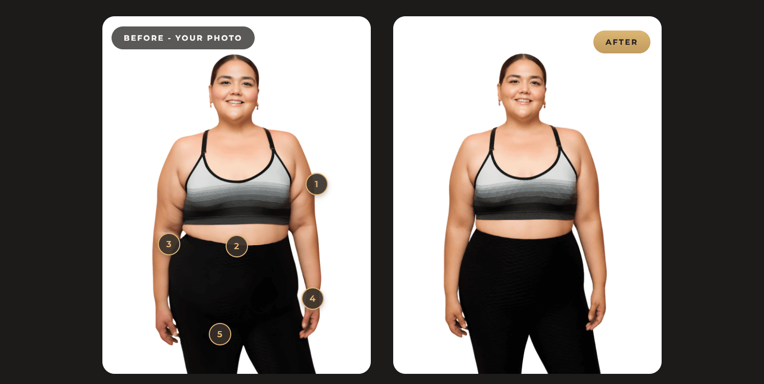 Free AI Body Analysis — an illustrative before-and-after body-contour read with five numbered focus zones, on a white studio backdrop