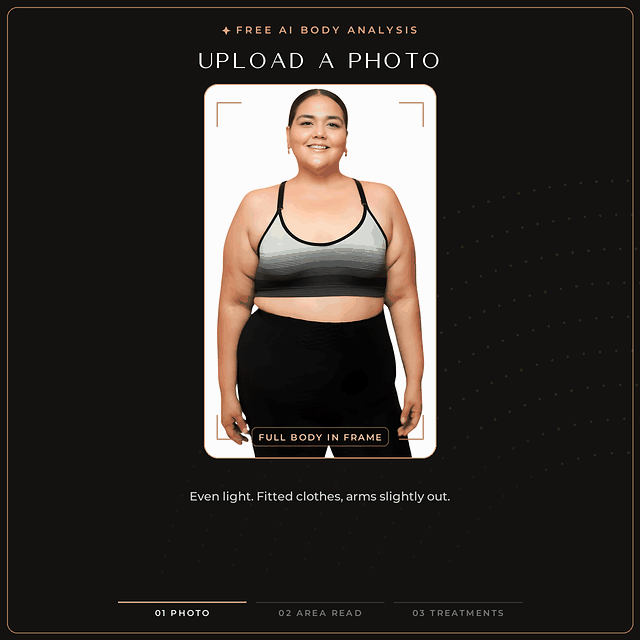 How the Free AI Body Analysis works: upload a photo, the AI reads your body contour zone by zone, then recommends treatments